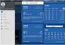 Come ottenere il widget del canale meteo