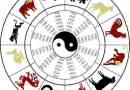 Come conoscere il mio segno zodiacale cinese per data di nascita