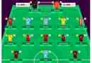 Come giocare il tuo jolly in fantasy premier league