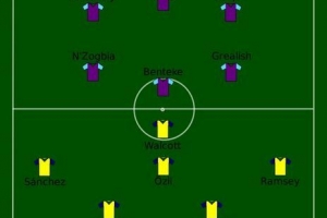 Come fare bene nella fantasy premier league