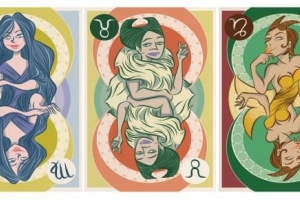 Quali sono i segni di terra dello zodiaco??