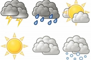 Qual è la differenza tra tempo e clima per i bambini?